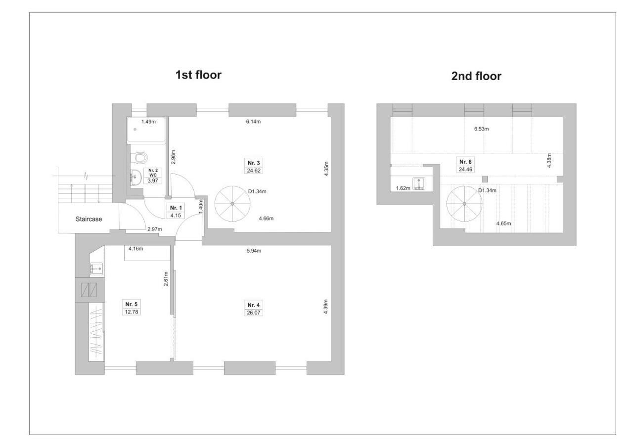 Family Or Group Apartment In Green Center Riga Eksteriør billede